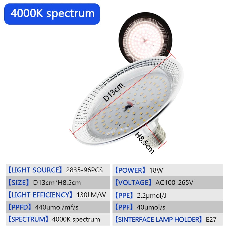 LED Grow Light 18W AC85-265V Full Spectrum E27 Sunlike Phytolamp Bulb Plants Flower Greenhouse Tent Hydroponic Plant Growth Lamp