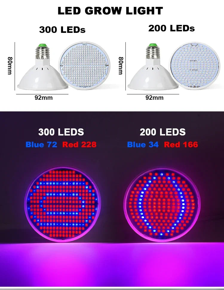 LED Plant Grow Light LED Lamp E27 Plant Lamp Fitolamp Full Spectrum Indoor Hydroponics Flower Seedling LED Spotlight Bulb