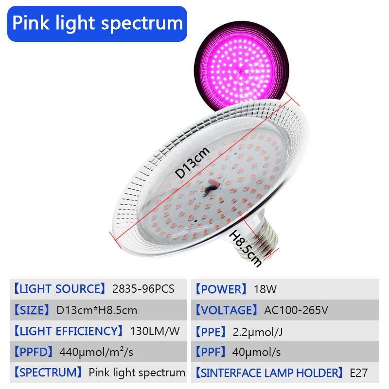 LED Grow Light 18W AC85-265V Full Spectrum E27 Sunlike Phytolamp Bulb Plants Flower Greenhouse Tent Hydroponic Plant Growth Lamp