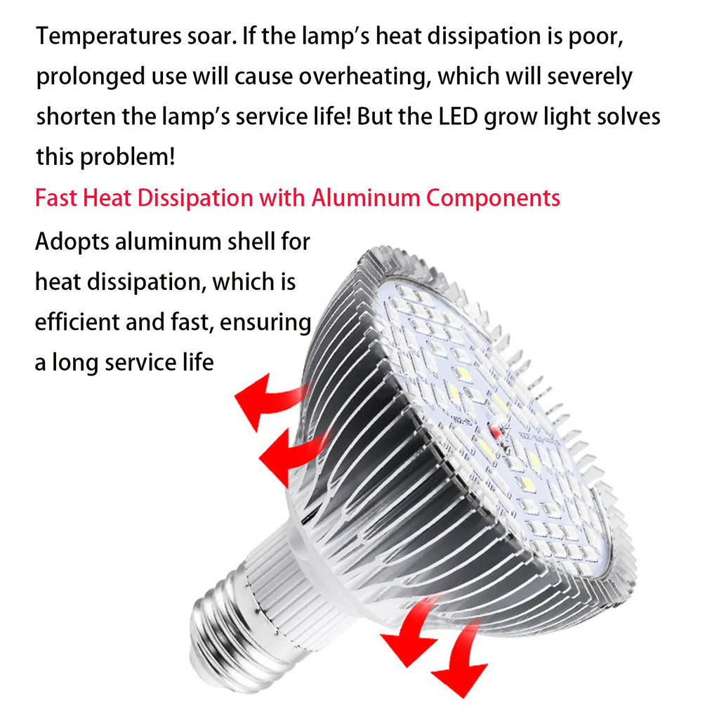 50/80/100/150W Phyto Lamp Full Spectrum LED Grow Light E27 Plant Lights Fitolamp For Indoor Seedlings Flower Grow Tent GrowBox
