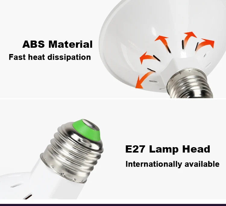 LED Plant Grow Light LED Lamp E27 Plant Lamp Fitolamp Full Spectrum Indoor Hydroponics Flower Seedling LED Spotlight Bulb