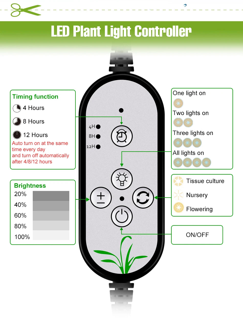LED Grow Light Plant Hydroponic Flower Seedling Vegetable Cultivation Timing Auto On/Off Dimmable For Indoor Growth Box USB DC5V