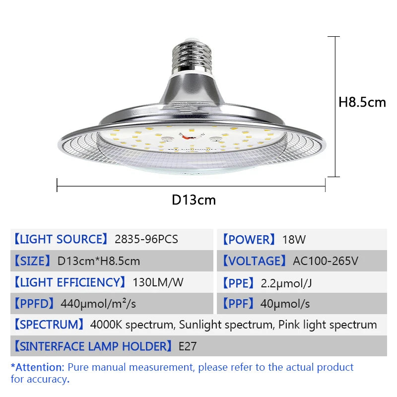 LED Grow Light 18W AC85-265V Full Spectrum E27 Sunlike Phytolamp Bulb Plants Flower Greenhouse Tent Hydroponic Plant Growth Lamp