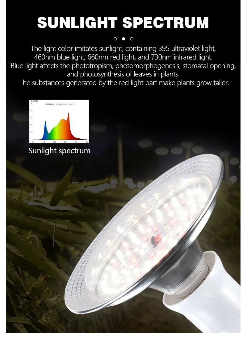 LED Grow Light 18W AC85-265V Full Spectrum E27 Sunlike Phytolamp Bulb Plants Flower Greenhouse Tent Hydroponic Plant Growth Lamp